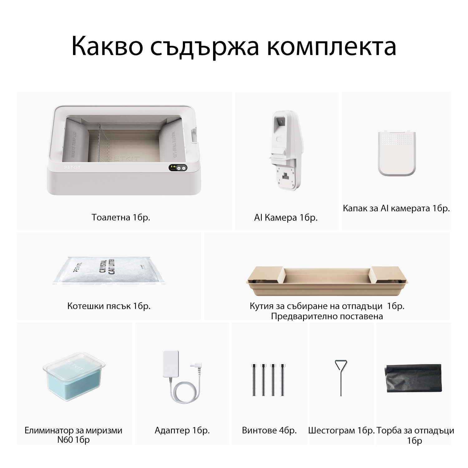 Самопочистваща се котешка тоалетна Petkit Purobot Crystal Duo - Image 8