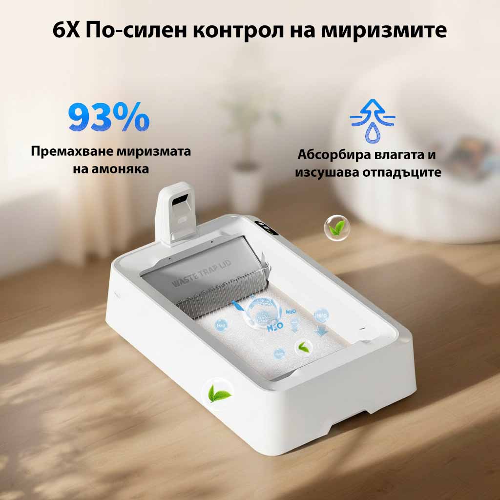 Petkit Crystal Duo 4бр. кристална постелка - Image 6