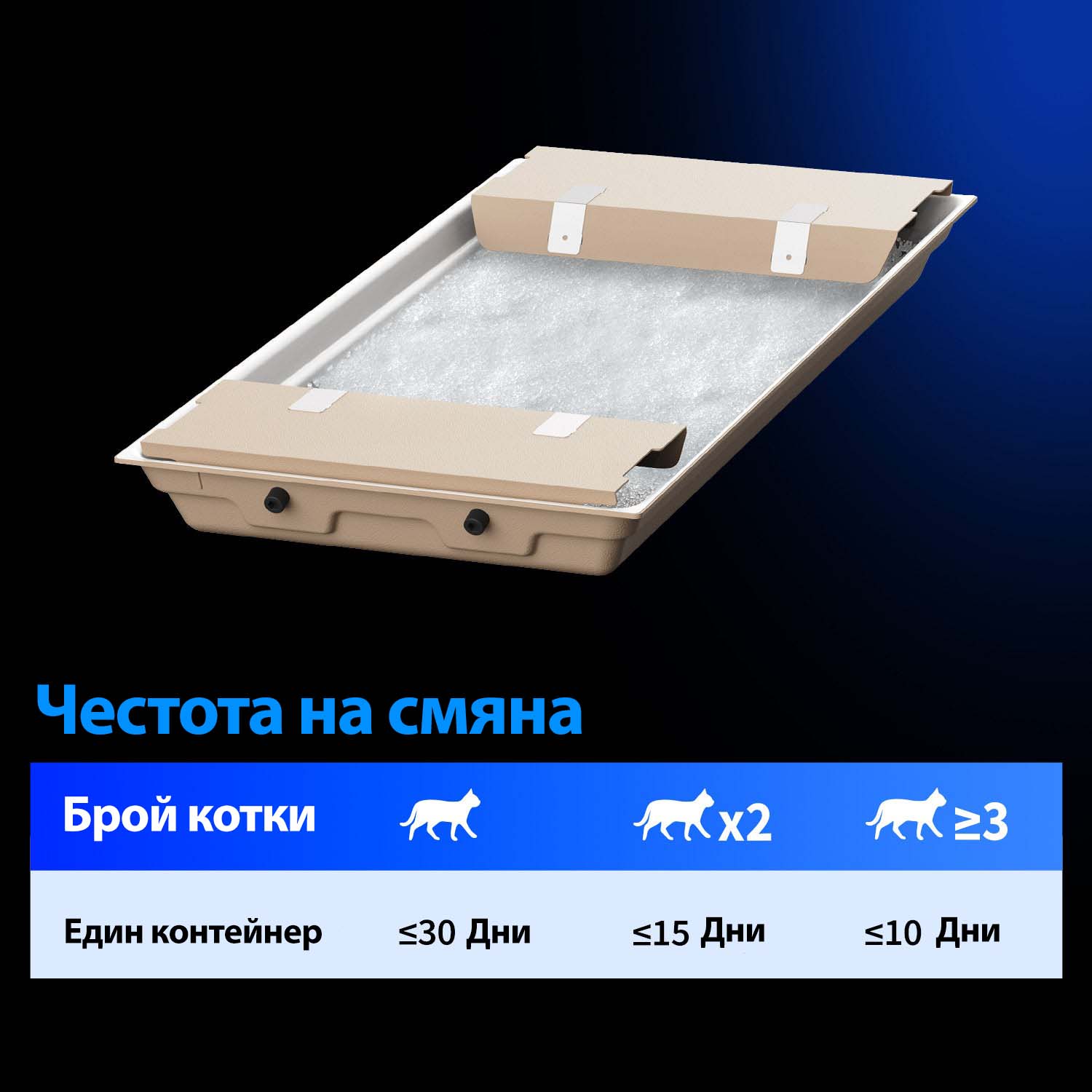 Petkit Crystal Duo 4бр. кристална постелка - Image 12