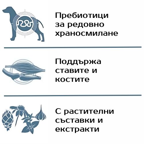Monoprotein Adult Dog All Breeds Trout - Image 4